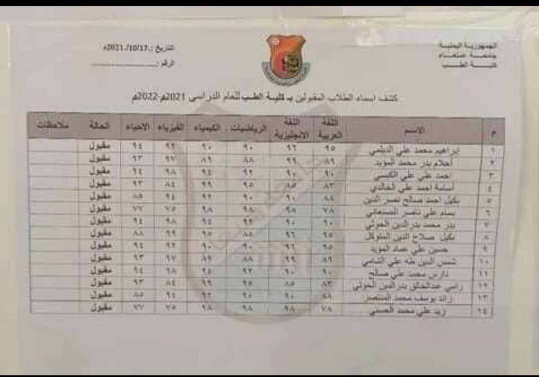 هذا الكشف المزور الذي نشرته وسائل اعلام العدوان?